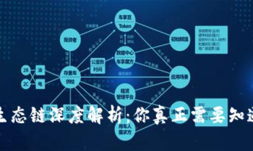 TP钱包生态链深度解析：你真正需要知道的区别