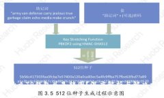 为什么TP钱包总是转圈？深